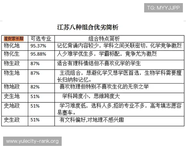 星空体育百家乐用户评价与口碑分析，真实玩家体验助你理性选择